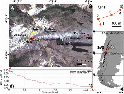 Low-Energy Fragmentation Dynamics at Copahue Volcano (Argentina) as Revealed by an Infrasonic Array and Ash Characteristics